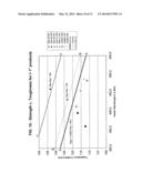 ALUMINUM-COPPER ALLOYS CONTAINING VANADIUM diagram and image