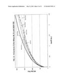 ALUMINUM-COPPER ALLOYS CONTAINING VANADIUM diagram and image