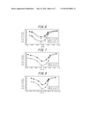 PNEUMATIC TIRE diagram and image