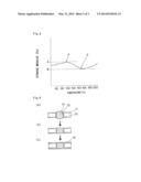 METHOD OF MANUFACTURING MULTILAYER PRINTED WIRING BOARD AND MULTILAYER     WIRING BOARD OBTAINED THEREBY diagram and image