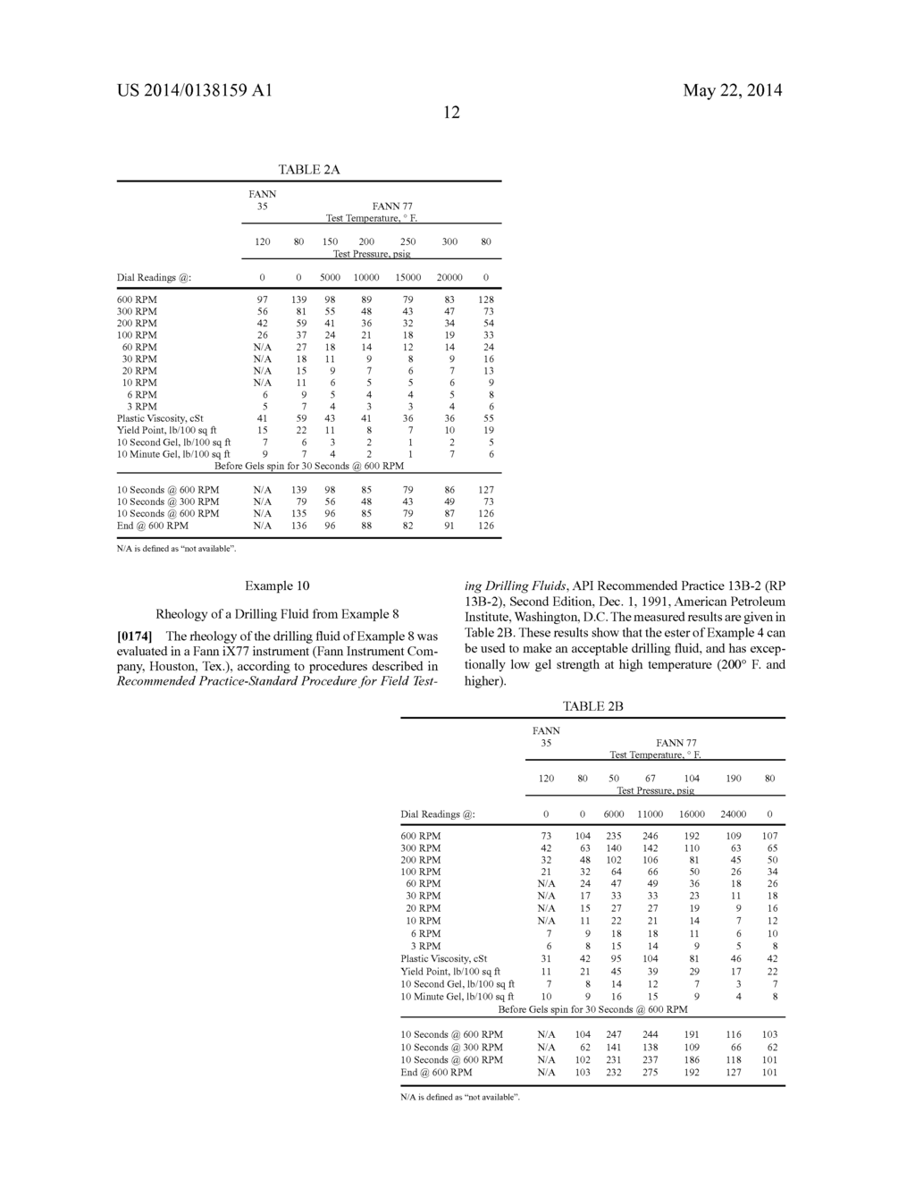 METHOD OF USING BIOLOGICALLY-DERIVED MONOESTERS AS DRILLING FLUIDS - diagram, schematic, and image 15