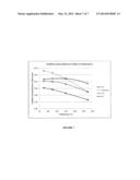 INTEGRATED CENTRAL PROCESSING FACILITY (CPF) IN OIL FIELD UPGRADING (OFU) diagram and image