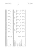 INTEGRATED CENTRAL PROCESSING FACILITY (CPF) IN OIL FIELD UPGRADING (OFU) diagram and image