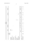 INTEGRATED CENTRAL PROCESSING FACILITY (CPF) IN OIL FIELD UPGRADING (OFU) diagram and image