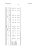 INTEGRATED CENTRAL PROCESSING FACILITY (CPF) IN OIL FIELD UPGRADING (OFU) diagram and image