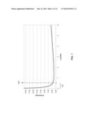 Reducing Dispersion Due To Vias In Planar Microfluidic Separation Devices diagram and image