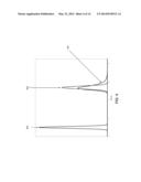 Reducing Dispersion Due To Vias In Planar Microfluidic Separation Devices diagram and image