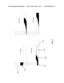 Reducing Dispersion Due To Vias In Planar Microfluidic Separation Devices diagram and image