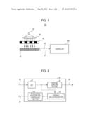 OPTICAL ENCODER diagram and image