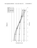 OPTICAL ENCODER diagram and image