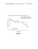 Environmental Corrections in Nuclear Spectroscopy Using Variable Shape     Standard diagram and image