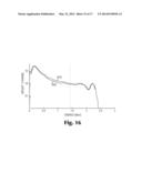 Environmental Corrections in Nuclear Spectroscopy Using Variable Shape     Standard diagram and image