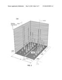 Use of Neutral Loss Mass to Reconstruct MS-2 Spectra in All Ions     Fragmentation diagram and image