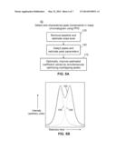 Use of Neutral Loss Mass to Reconstruct MS-2 Spectra in All Ions     Fragmentation diagram and image