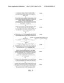 PROJECTION METHOD OF 3D RAY TRACING diagram and image