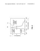 ON-DIE ELECTRIC COSMIC RAY DETECTOR diagram and image