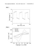 AQUEOUS REDOX FLOW BATTERIES FEATURING IMPROVED CELL DESIGN     CHARACTERISTICS diagram and image