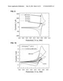 AQUEOUS REDOX FLOW BATTERIES FEATURING IMPROVED CELL DESIGN     CHARACTERISTICS diagram and image