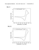 AQUEOUS REDOX FLOW BATTERIES FEATURING IMPROVED CELL DESIGN     CHARACTERISTICS diagram and image