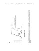 LIQUID CRYSTAL DYE MIXTURE diagram and image