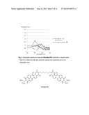 LIQUID CRYSTAL DYE MIXTURE diagram and image