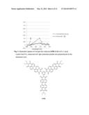 LIQUID CRYSTAL DYE MIXTURE diagram and image