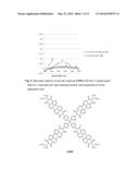 LIQUID CRYSTAL DYE MIXTURE diagram and image