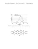 LIQUID CRYSTAL DYE MIXTURE diagram and image