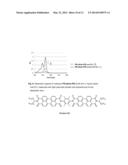 LIQUID CRYSTAL DYE MIXTURE diagram and image