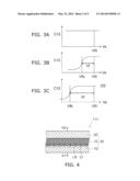 NONVOLATILE MEMORY DEVICE diagram and image