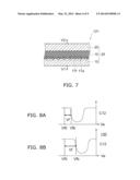 NONVOLATILE MEMORY DEVICE diagram and image