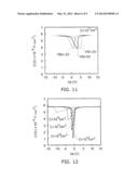 NONVOLATILE MEMORY DEVICE diagram and image