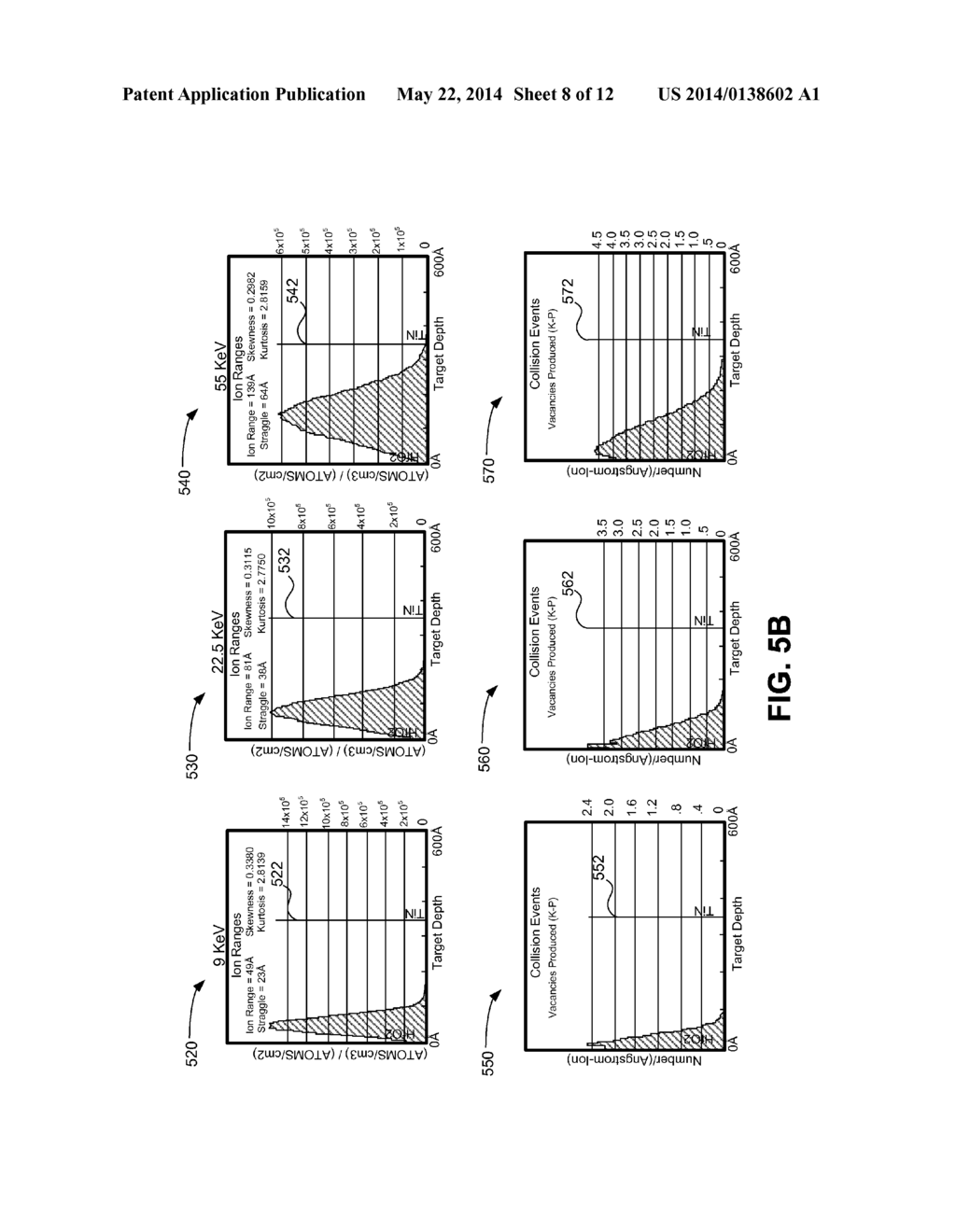 Controlled Localized Defect Paths for Resistive Memories - diagram, schematic, and image 09