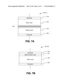 Controlled Localized Defect Paths for Resistive Memories diagram and image