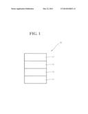 AMINE-BASED COMPOUND AND ORGANIC LIGHT- EMITTING DEVICE INCLUDING THE SAME diagram and image