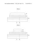 THIN FILM TRANSISTOR DISPLAY PANEL AND METHOD OF MANUFACTURING THE SAME diagram and image