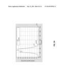 PHOTODETECTORS USEFUL AS AMBIENT LIGHT SENSORS AND METHODS FOR USE IN     MANUFACTURING THE SAME diagram and image