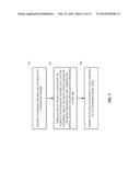 PHOTODETECTORS USEFUL AS AMBIENT LIGHT SENSORS AND METHODS FOR USE IN     MANUFACTURING THE SAME diagram and image