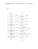 IMPRINT APPARATUS AND ARTICLE MANUFACTURING METHOD diagram and image