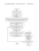 ACCOUNTING DOUBLE-ENTRY RECORDING PROCESS EDUCATIONAL GAME AND ASSOCIATED     METHODS diagram and image