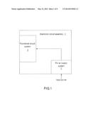 LOW STANDBY CONSUMPTION POWER SUPPLY SYSTEM HAVING MULTI-CHANNELS FOR     POWER SUPPLY diagram and image