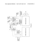 WIRELESS POWER TRANSMISSION CONTROLLER, POWER TRANSMITTING DEVICE, POWER     RECEIVING DEVICE AND WIRELESS POWER TRANSMITTING SYSTEM diagram and image