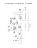 WIRELESS POWER TRANSMISSION CONTROLLER, POWER TRANSMITTING DEVICE, POWER     RECEIVING DEVICE AND WIRELESS POWER TRANSMITTING SYSTEM diagram and image