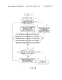 WIRELESS POWER TRANSMISSION CONTROLLER, POWER TRANSMITTING DEVICE, POWER     RECEIVING DEVICE AND WIRELESS POWER TRANSMITTING SYSTEM diagram and image