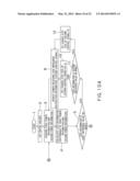 WIRELESS POWER TRANSMISSION CONTROLLER, POWER TRANSMITTING DEVICE, POWER     RECEIVING DEVICE AND WIRELESS POWER TRANSMITTING SYSTEM diagram and image