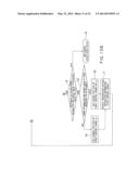 WIRELESS POWER TRANSMISSION CONTROLLER, POWER TRANSMITTING DEVICE, POWER     RECEIVING DEVICE AND WIRELESS POWER TRANSMITTING SYSTEM diagram and image