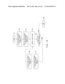 WIRELESS POWER TRANSMISSION CONTROLLER, POWER TRANSMITTING DEVICE, POWER     RECEIVING DEVICE AND WIRELESS POWER TRANSMITTING SYSTEM diagram and image