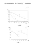 CONTACTLESS POWER TRANSFER SYSTEM AND METHOD diagram and image