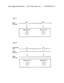 LED ILLUMINATING METHOD AND APPARATUS FOR IMAGE MEASURING DEVICE diagram and image