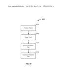 CHARGED PARTICLE ACCELERATOR MAGNET APPARATUS AND METHOD OF USE THEREOF diagram and image